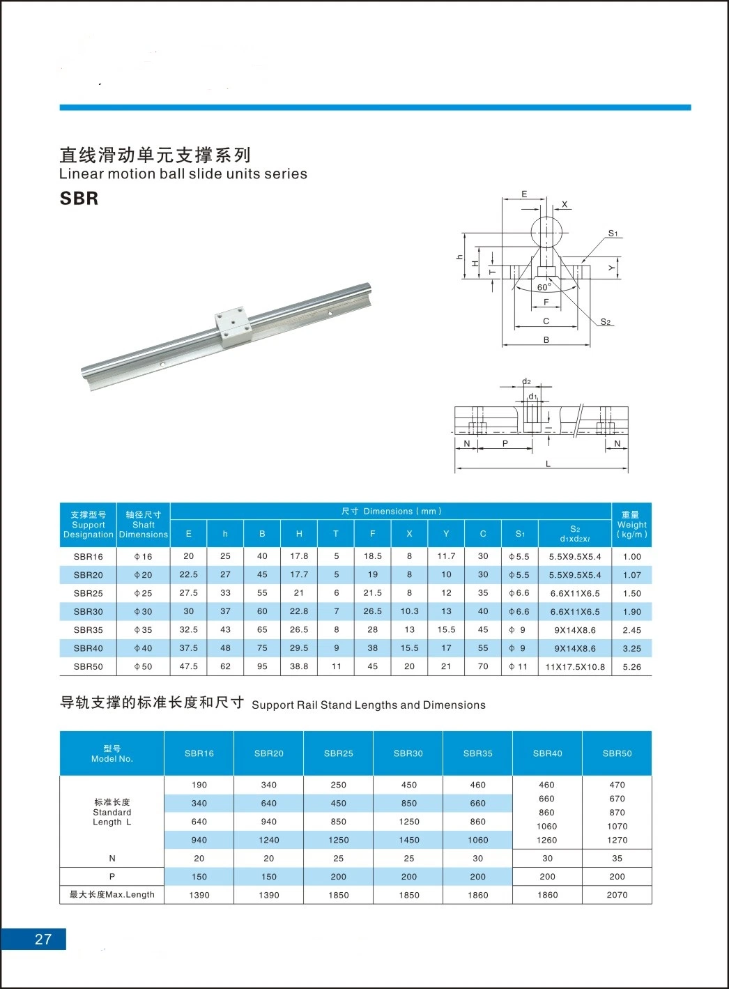 China Professional Linear Bearing Factory /Lm Shaft Motion Bearing/Slide Rail Flange Bearing /Linear Guide Rail Block/Linear Pillow Block Ball Bearing