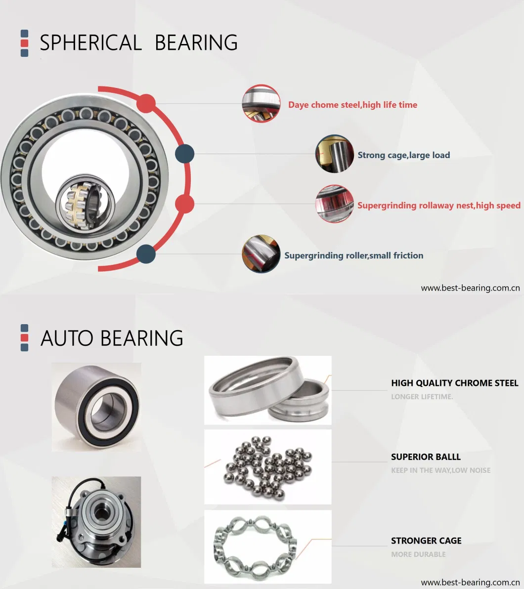 Automotive Hub Bearings Motorcycle Parts Car Accessories Auto Parts