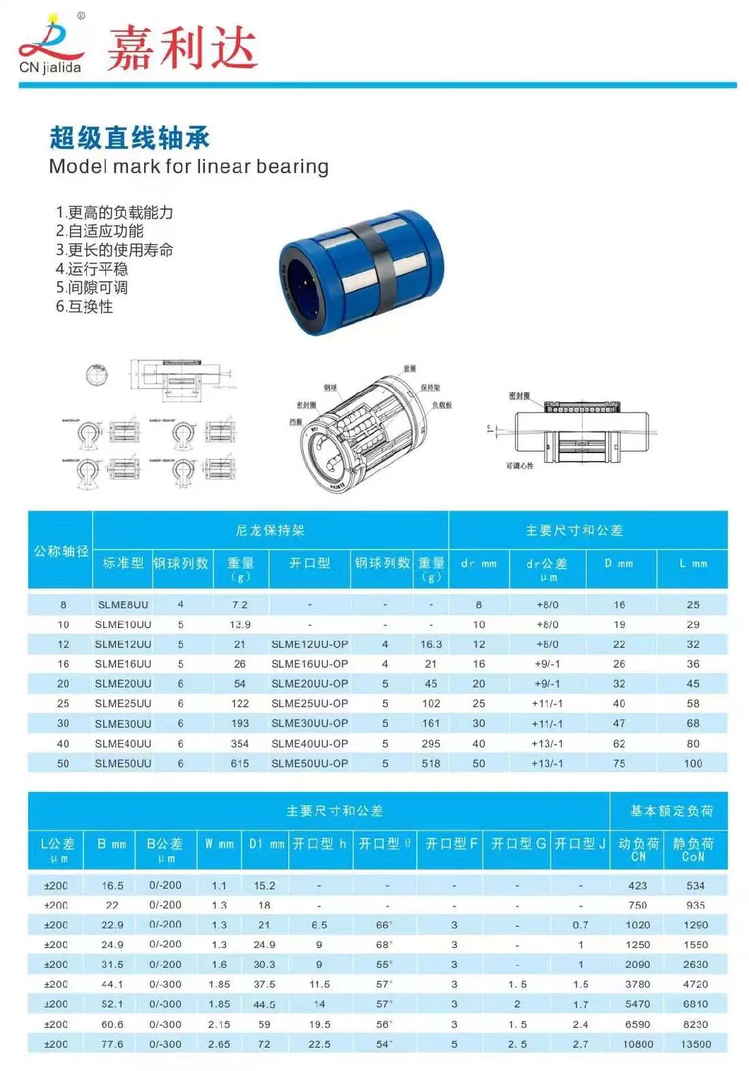 Jld Interconvertible Self-Correction Plastic Super Linear Bearing with Heavier Load and Lower Friction Lmes25uu Lmes30uu